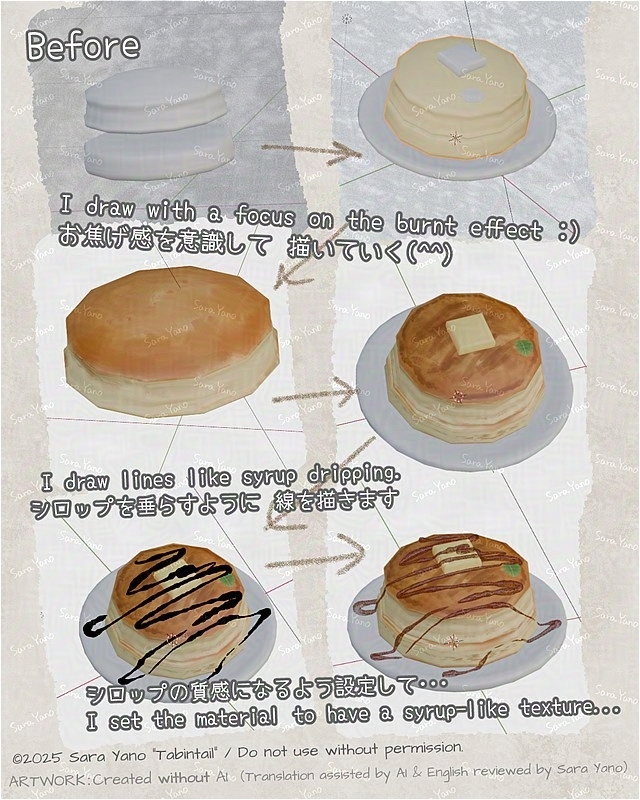 Blender　ホットケーキの制作過程