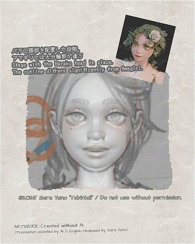 バラコ頭部を配置した段階。
アマギリとは大分輪郭が違う