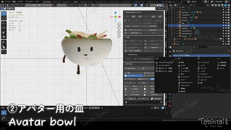 アバター用サラダに顔と手足を描く